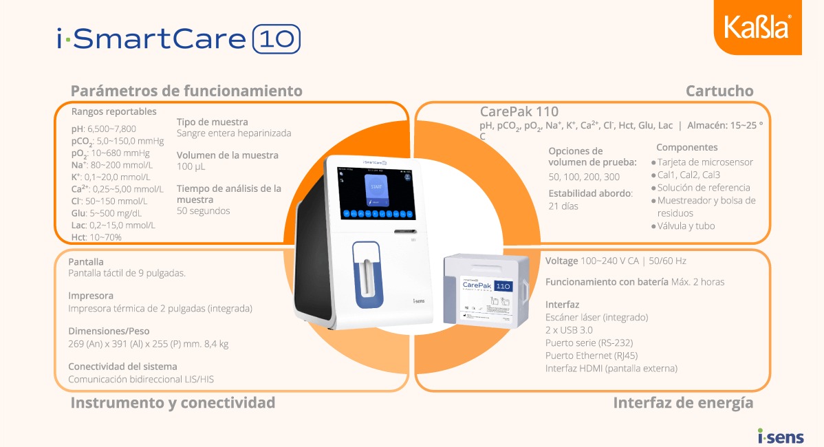 i-SmartCare 10 - Imagen 3